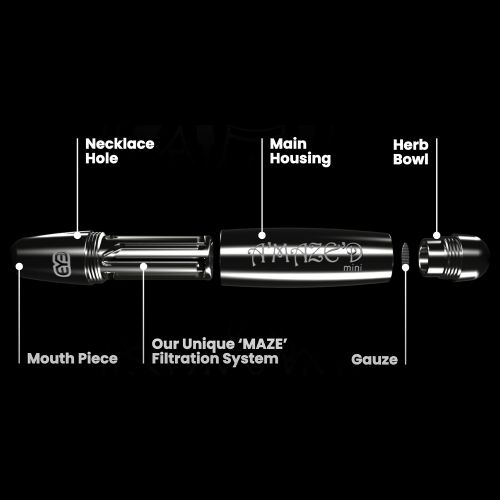 A’maze’d Pipe Mini by Red Eye-Titanium 